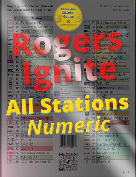 Digital Cable. . Rogers ignite channel list